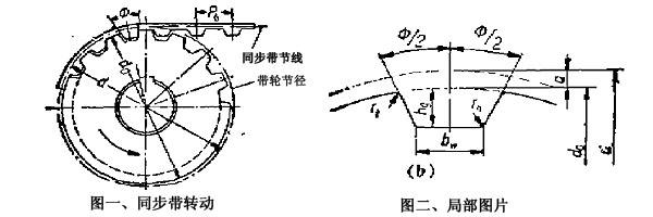 同步帶7.jpg